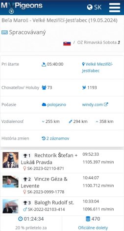 Rechtorík Štefan & Lukáš Pravda, Slovakia